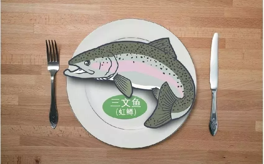 三文魚團體標準“滿月”，市場反響很冷淡，個別餐廳或有虹鱒混用