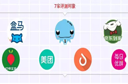 農(nóng)殘超標(biāo)，缺斤短兩……盒馬、京東、美團(tuán)等APP被點(diǎn)名