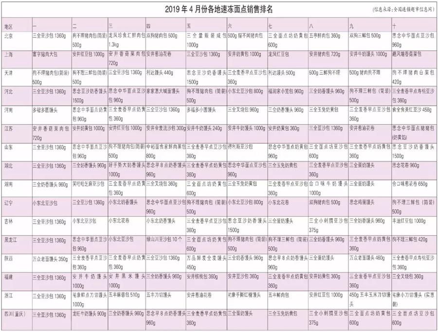 1561619102931129.jpg 1561619102931129.jpg