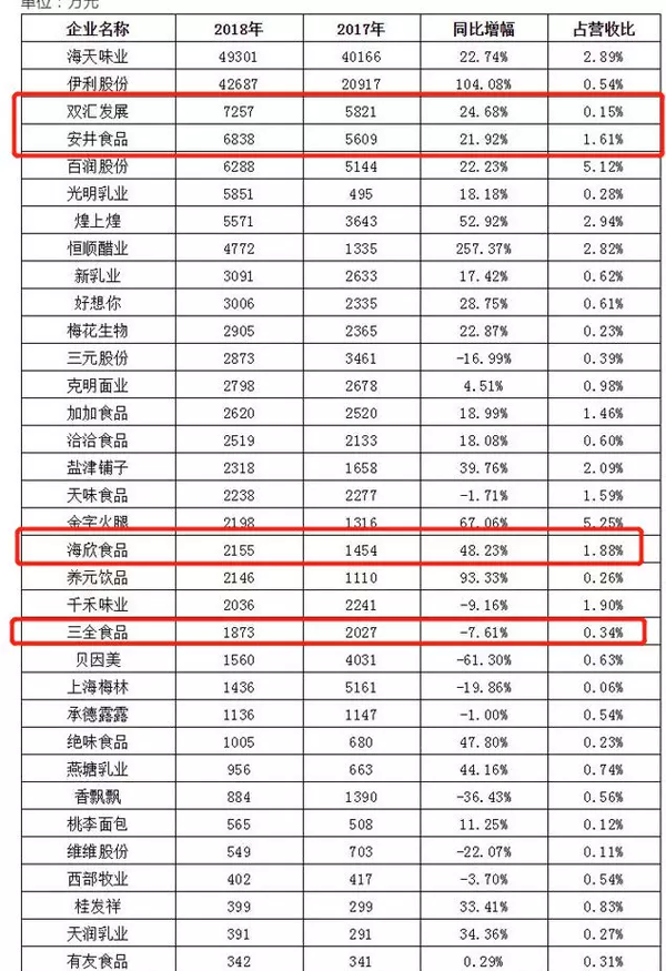 1563433493104025.png A`6OHG~U24GJKP)_83FM0@5.png