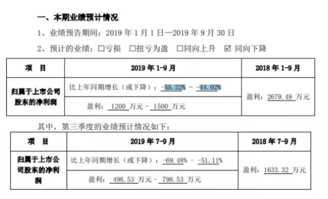 1571297032926551.png XM`KCH_73IUN4$UG1FF{FWR.png