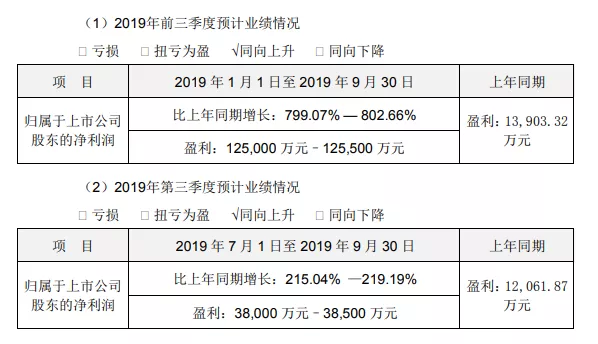 1571363794761698.png UKPJ9827I4U}~C3MI35}5NR.png