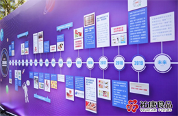 馬云造節是為賣貨，這家企業成功造節卻不賣貨……