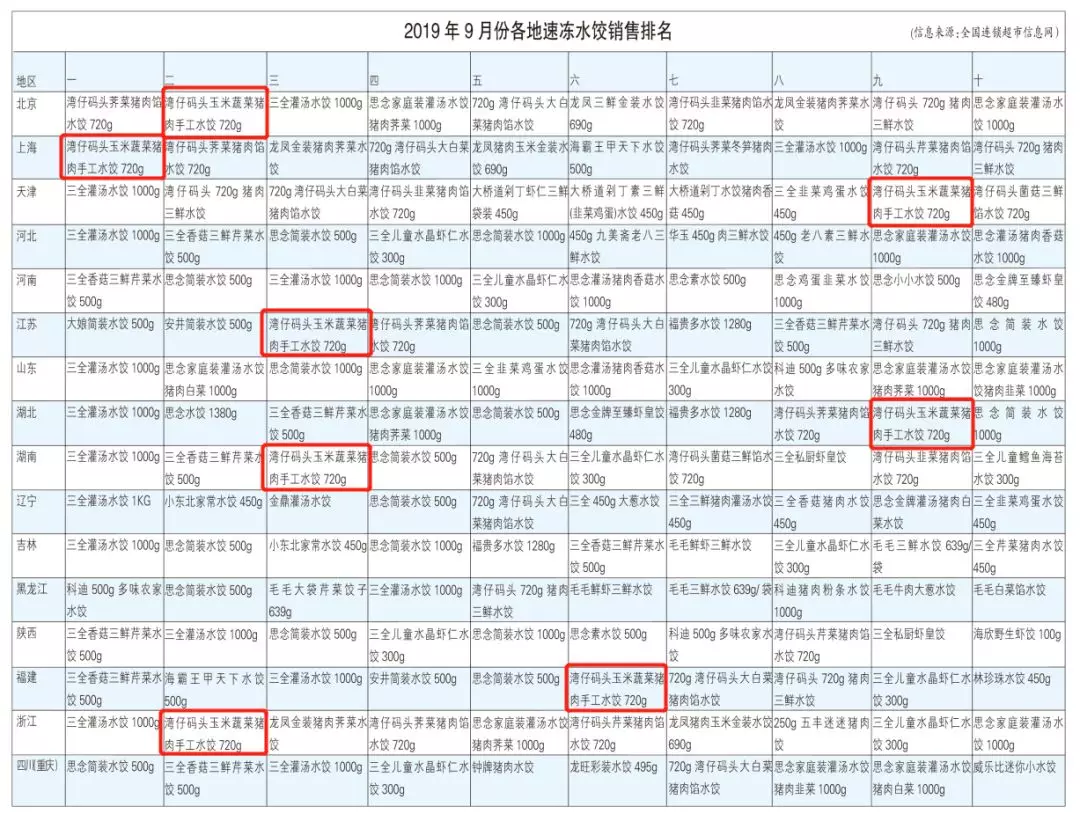 1574320038238264.png 1574320038238264.png