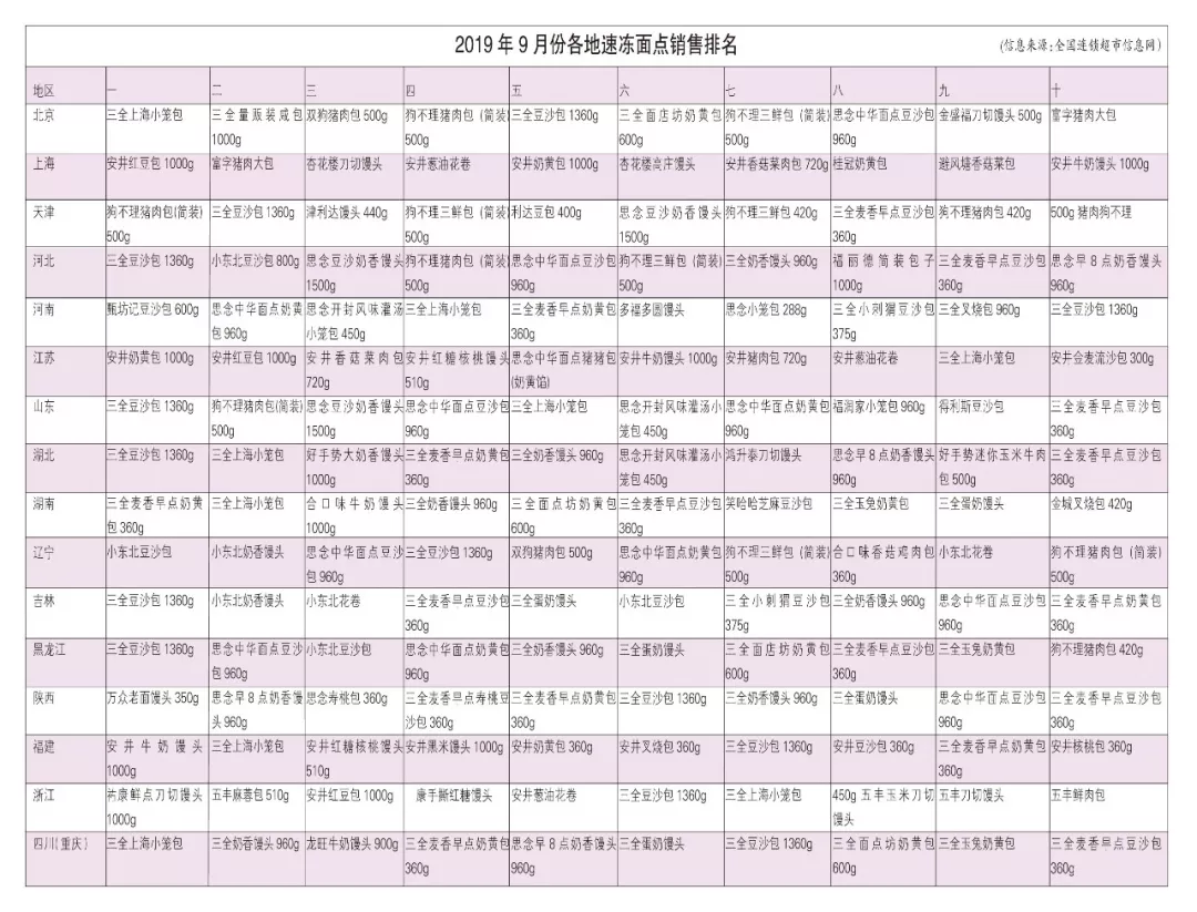 1575266364571041.png 1575266364571041.png