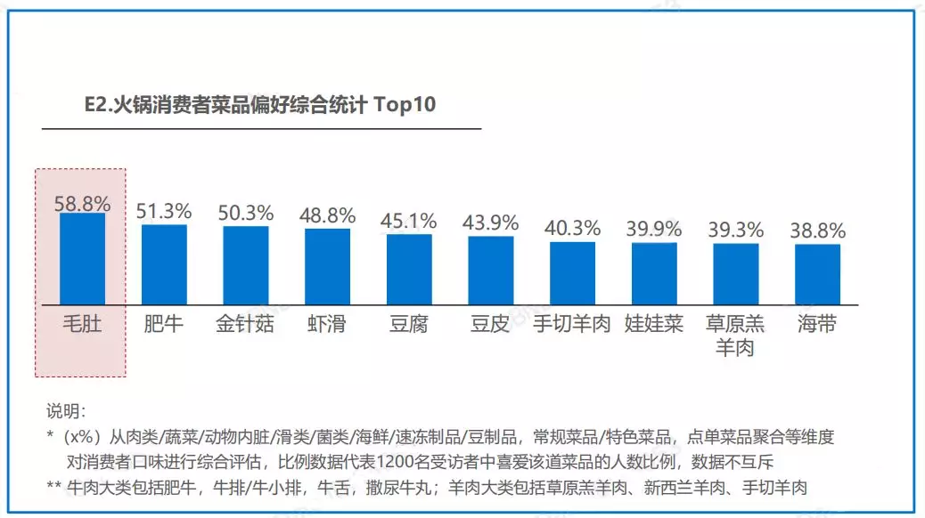 1575601234326741.png 1575601234326741.png