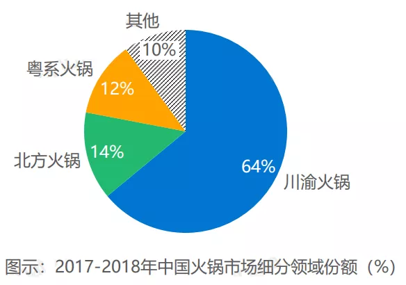 1575601281745168.png 1575601281745168.png