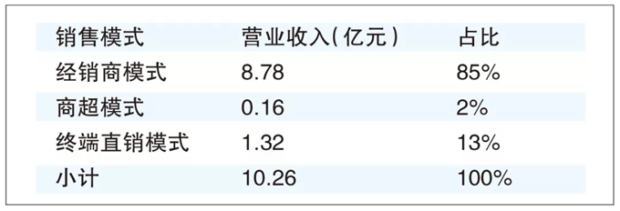 1576574209438098.png HKU_J6RQJTJK1G{8BTH%4FT.png