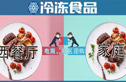 從低端到高端，從餐廳到家庭，牛排爆發的新機會你要看準抓牢