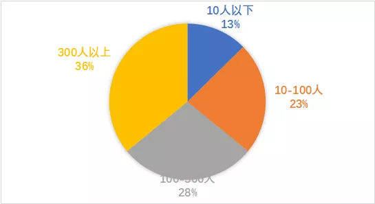 1583397244733709.png 3C{J@0LV6[EK8($8NGE`JZS.png