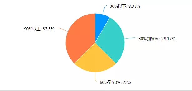 1585620265198776.png 1585620265198776.png