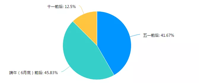 1585620307433806.png 1585620307433806.png