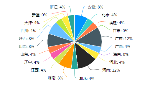 1585620390905839.png 1585620390905839.png