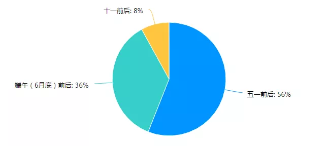 1585620494705338.png 1585620494705338.png