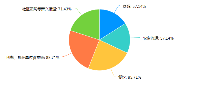 1585620621910047.png 1585620621910047.png