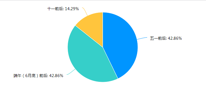 1585620696386753.png 1585620696386753.png