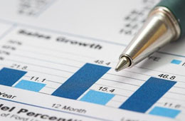 超四成企業產銷恢復不足60%；需求不足、銷售不暢是最大難題