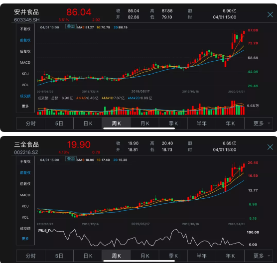 1586224002536034.png 8G`WFL7GAD89865K[6`KYZD.png