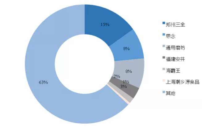 1586224148225351.png VE%[X~4A9T}C7{{PQ20$8E3.png