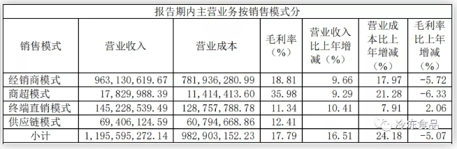 1588818910348290.png 5NNP9{~EH{6Z5PTT4@U3SKI.png