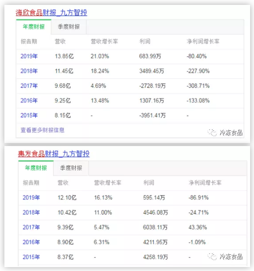 1588819016803602.png XULZ57O`I45[FX~KEX_5KS5.png