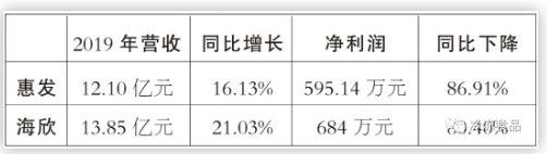 1588819034273528.png EL_JY{W0$XWL(@ZQOWWUWP8.png