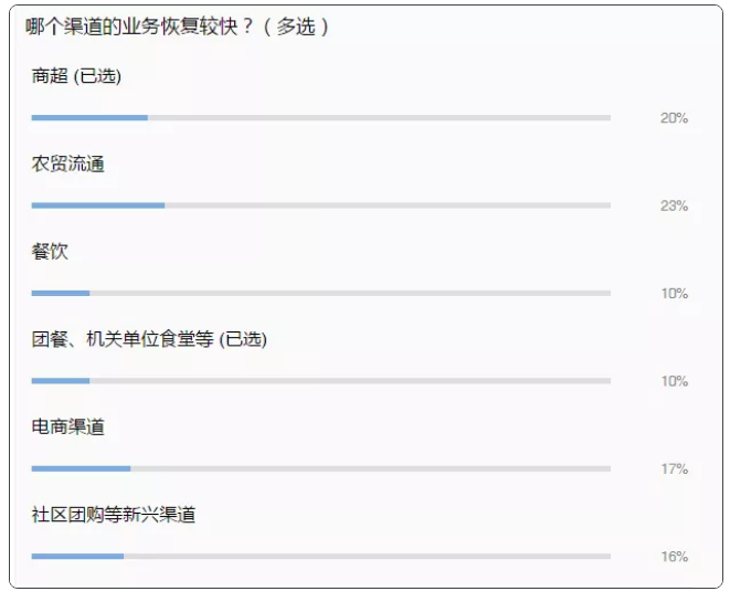 1591342670116547.png d (1).png