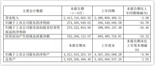 1598928703720868.png CA6Z0P7[$V1H23@6$P3TV}L.png