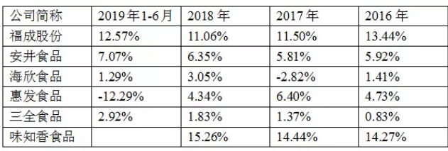 1599728254285173.png 1_{9P28[0}[XX%7$GWW_M2N.png