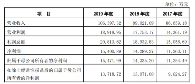 1600409748966602.png 8D~1_S0IOMVP3$)S1QA`)DY.png