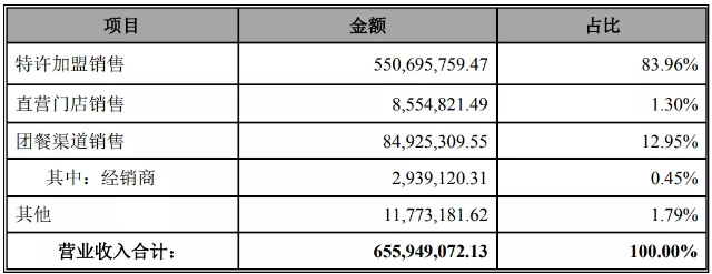 1603442669136410.png VU$%$%%TB7Y)~%WE`H$VTEP.png