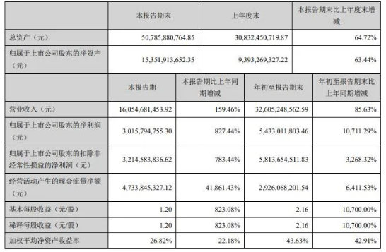 1604042856293752.png ~}J(YXA3WCM8C([_T6TTL8T.png