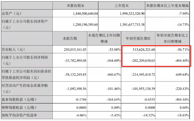 1604042869611832.png 0$CG{5G[~T{$34~~[CF1[MN.png