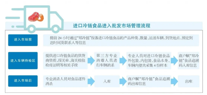 1606441860373228.png CF{1`8N63)}7}O_Y))N~QSF.png