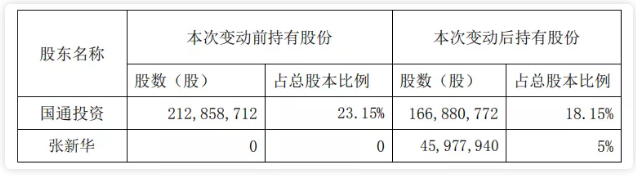 1606442481108810.png IF9M08Z58N1(W5W6{)_2E~D.png