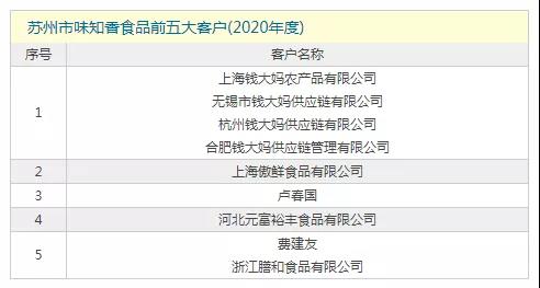 1619575150622832.jpg 微信圖片_20210428095804.jpg