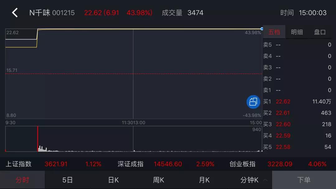 1630978974357862.jpg 1630978974357862.jpg