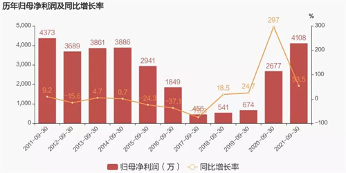 1635297286731550.jpg 微信圖片_20211027091253.jpg