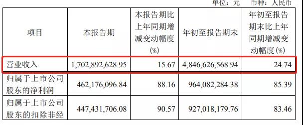 1635730222602170.jpg 微信圖片_20211101092905.jpg
