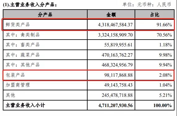 1635730232214058.jpg 微信圖片_20211101092908.jpg