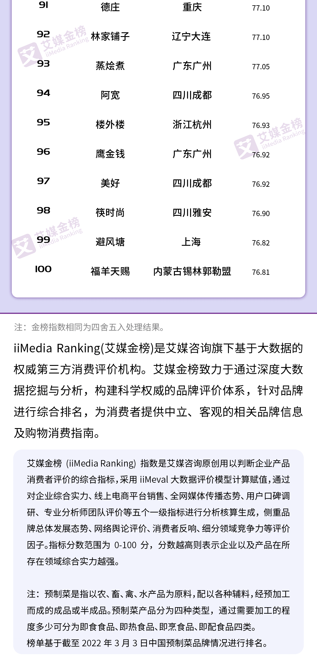 1647308901563367.png 1647308901563367.png