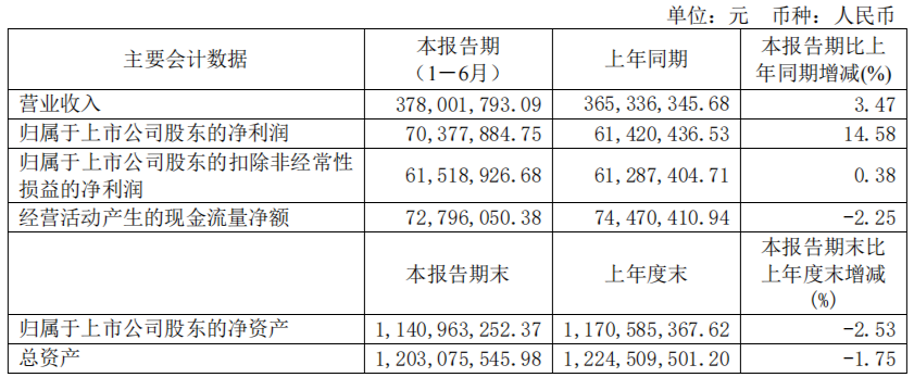 1661840549980556.png 1661840549980556.png