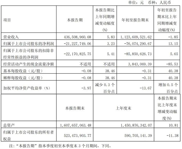 1666836195645562.jpg 1666836195645562.jpg