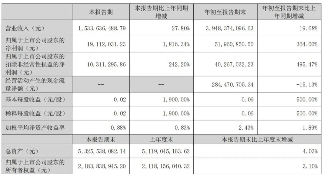 1666836318781645.jpg 1666836318781645.jpg