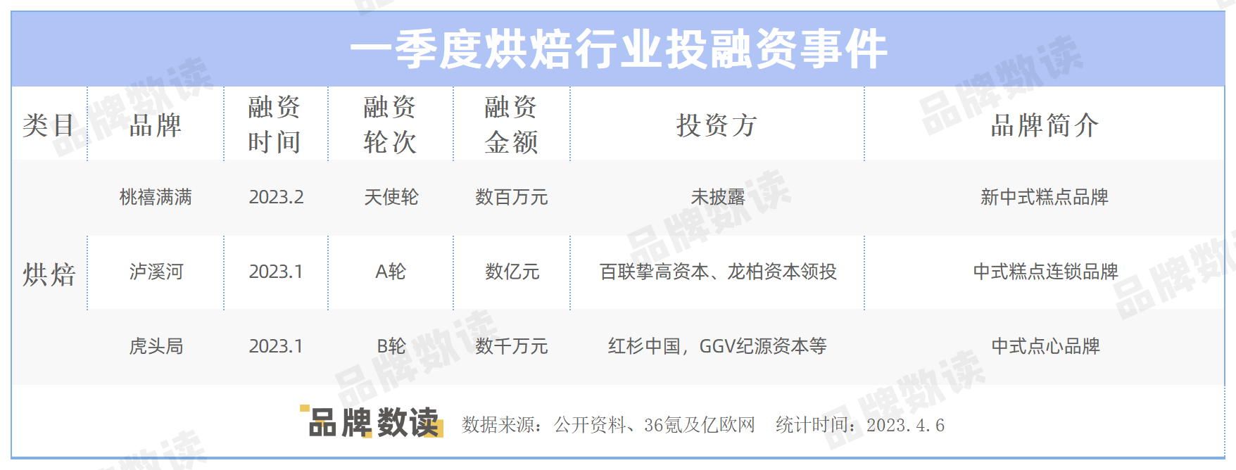 1681697205902281.png 1681697205902281.png