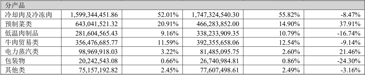 1681869427346335.png 1681869427346335.png