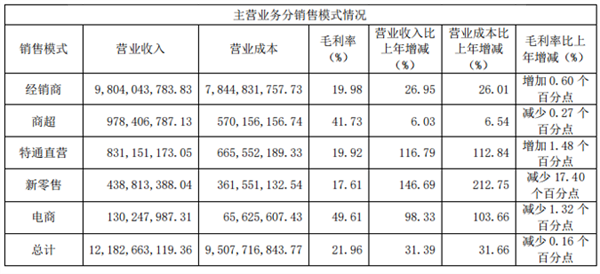 1682386968521455.png 微信圖片_20230425093622.png