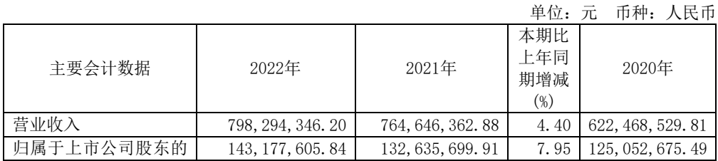 1682474566341147.png 1682474566341147.png