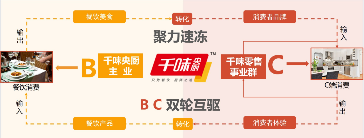 1682477238222493.png 1682477238222493.png