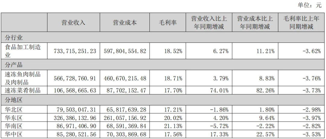 1694570934639612.png 1694570934639612.png